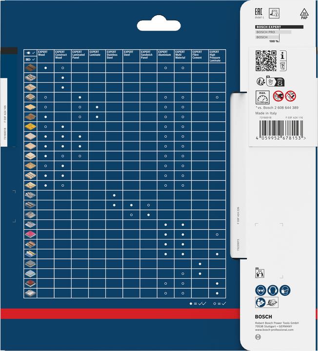 Actual product image Bosch Professional Zubehör Circular saw blade Expert for fibre cement 168 x 20 x 1.8/1.2 mm, T4