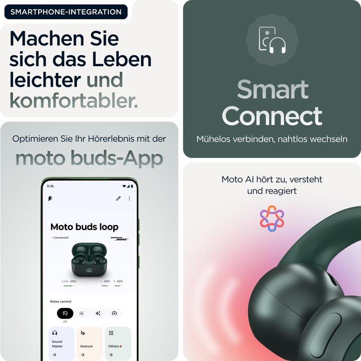 Actual product image Motorola Moto Buds Loop (ANC, 8 h, Wireless)