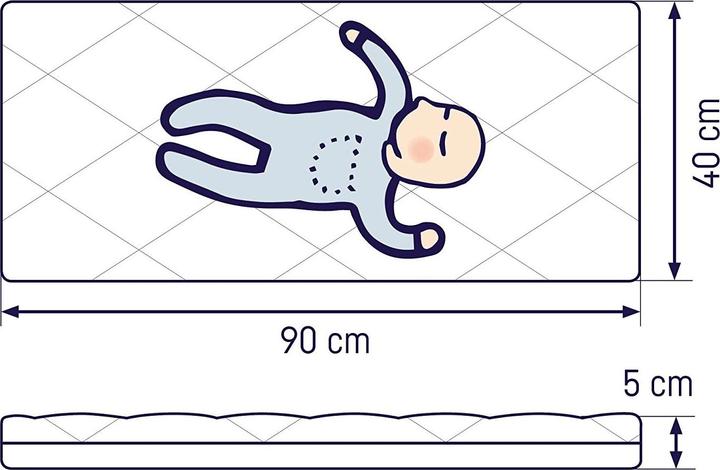 Actual product image Julius Zöllner Dr. Lübbe Air Plus (40 x 90 cm)