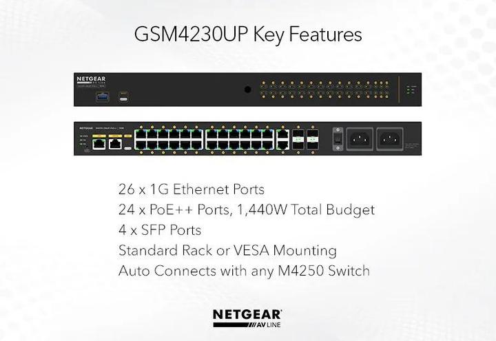 Image du produit Netgear Commutateur PoE++ AV Line M4250-26G4F-PoE++ 28 Port (30 ports)