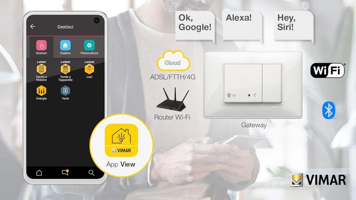 Immagine prodotto Vimar Gateway IoT Bluetooth Wi-Fi Plana