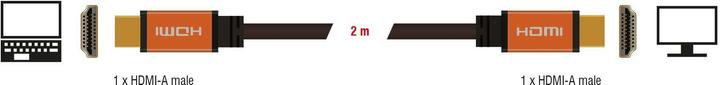 Produktbild Delock HDMI (Typ A) — HDMI (Typ A) (2 m)