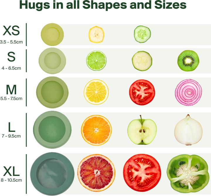 Produktbild Food Huggers Set (5x)