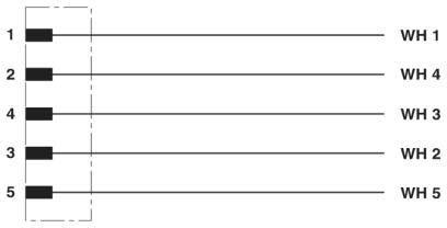 Actual product image Phoenix Contact 1407330 Sensor/actuator connector, assembled 10 m Number of poles: 5 1 pc.