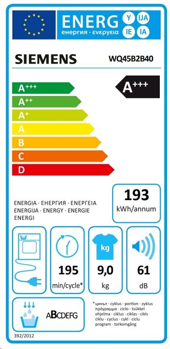 Etichetta energetica Siemens WQ45B2B40 (9 kg, A destra)