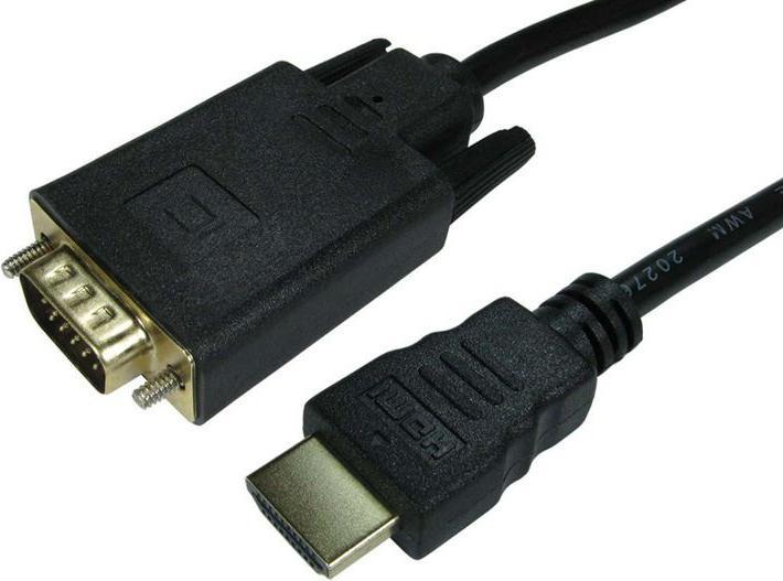 Video cables