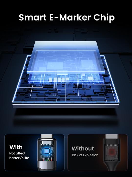 Image du produit Ugreen USB C – USB C (1 m, USB 3.2 Gen 2, 100 W)