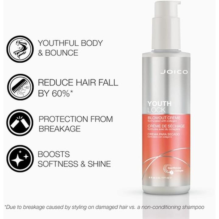 Immagine prodotto Joico YouthLock Blowout Crème 177ml Crema protettiva al collagene (177 ml)
