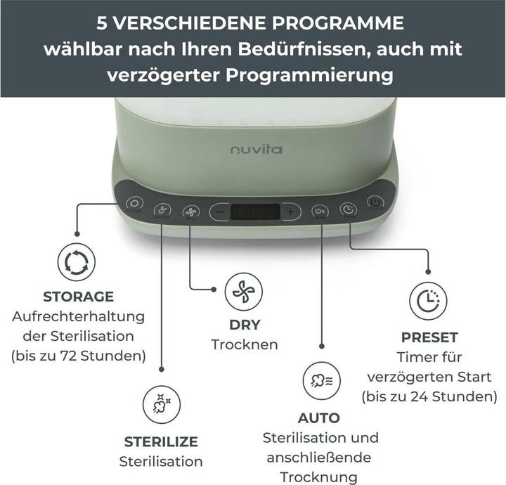 Actual product image Nuvita SteriDry Sterilisator und Trockner