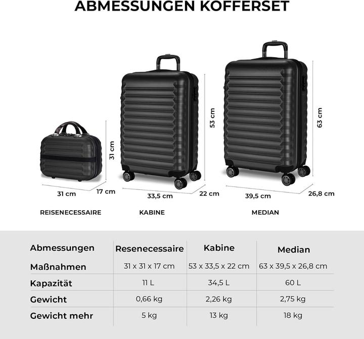 Immagine prodotto Numada Set di valigie, 3 pezzi, nero (60 l)