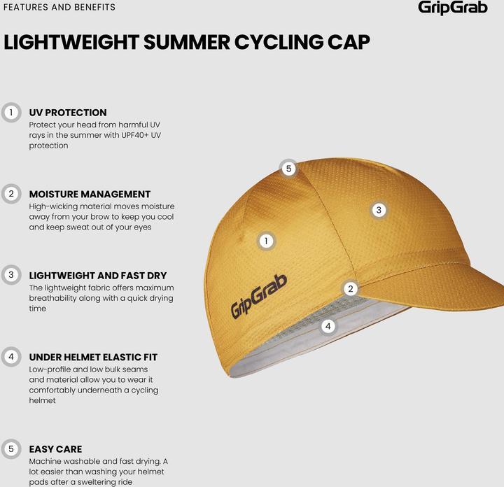 Produktbild GripGrab Lightweight Summer Cycling Cap (M, S)