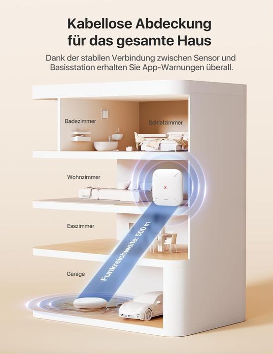 Image du produit X-Sense Kit de détection d'eau