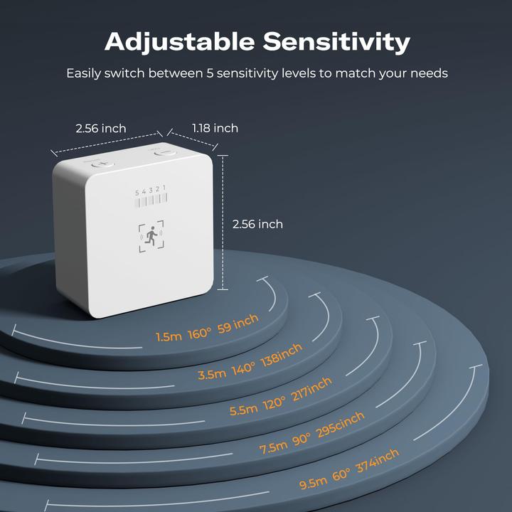 Actual product image Third Reality THIRDREALITY Motion Sensor R1