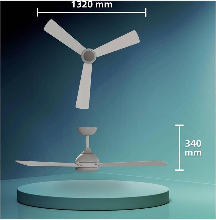Produktbild Philips Civx LED Deckenleuchten mit Ventilator