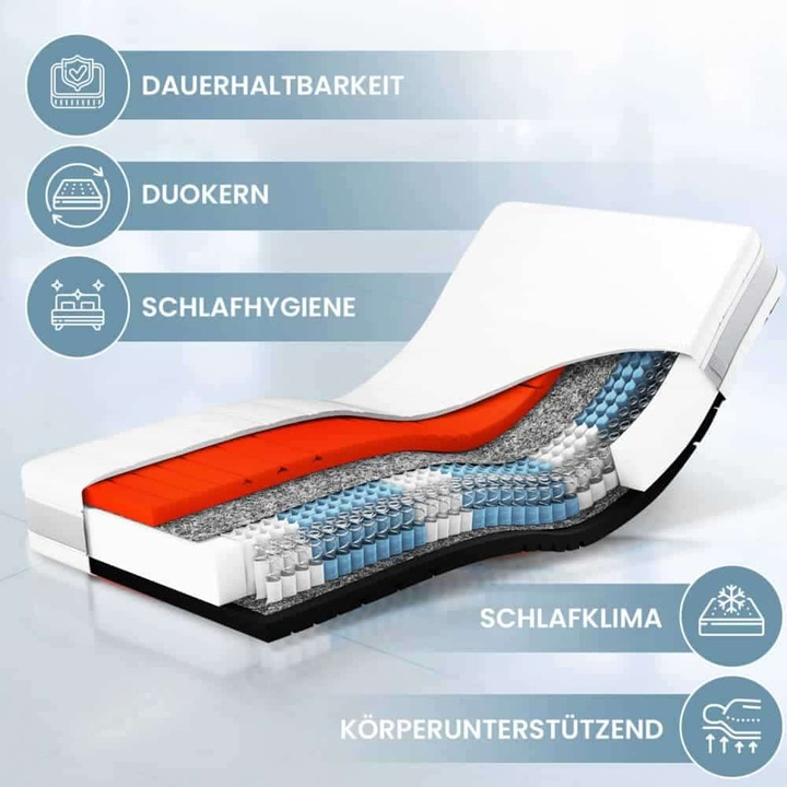 Image du produit Hn8 Sleep Balance TFK (160 x 200 cm, Noyau de printemps)