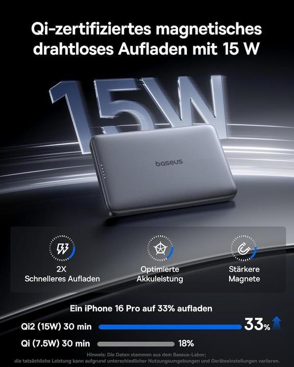 Immagine prodotto Baseus Picogo AM41 Ultra Slim Qi2 Magsafe Powerbank (10000 mAh, 15 W)