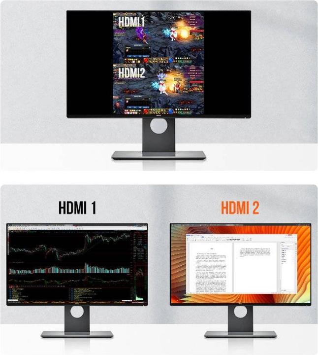 Actual product image Ugreen 2-in-1 HDMI USB KVM Switchbox with Splitscreen Function