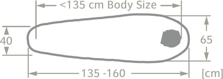 Actual product image Vaude Alpli Adjust II (160 cm)