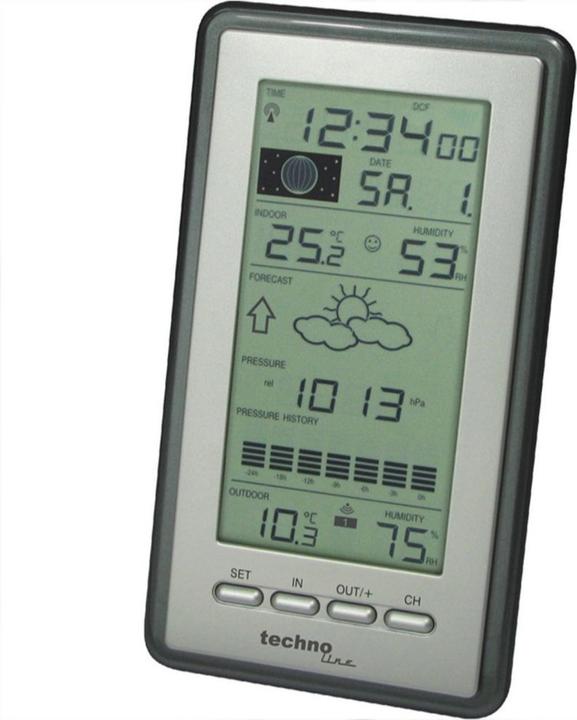 Technoline Ws 9040