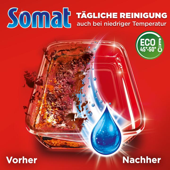 Actual product image Somat All in 1 Power Gel (Gel, 67 Washing cycles)