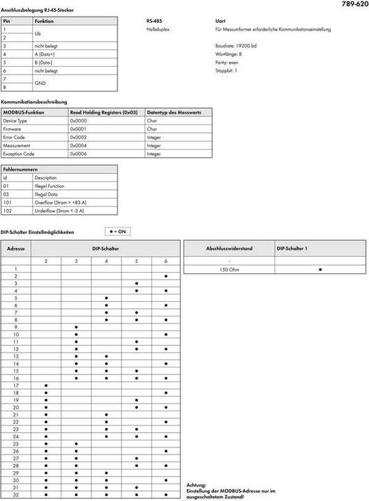 Actual product image Wago Current sensor