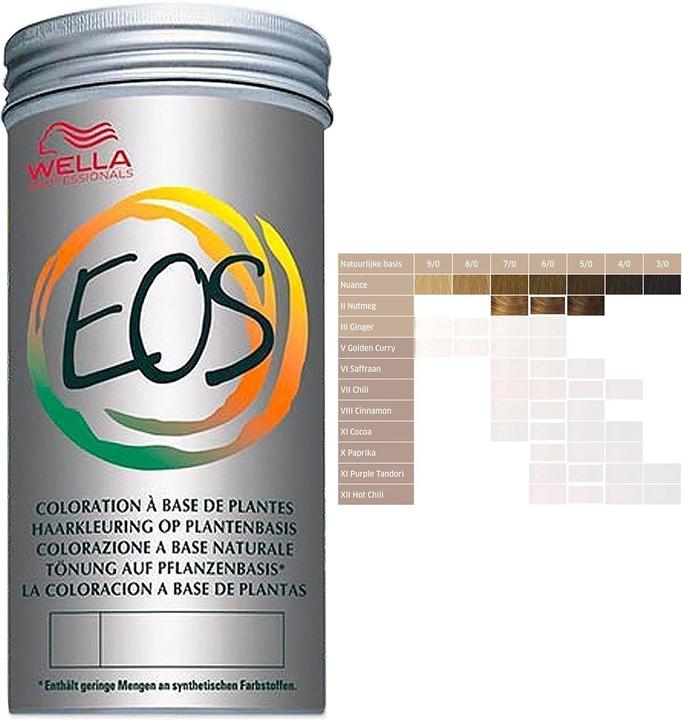 Image du produit Wella Eos (2 noix de muscade)