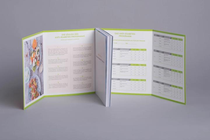 Produktbild Das Anti-Diabetes-Programm (Deutsch, Bettina Meiselbach, 2020)