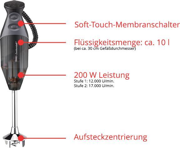 Produktbild ESGE Zauberstab (EU-Stecker)