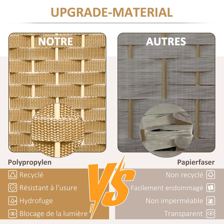 Actual product image Homcom Paravent Polypropylen, Kiefernholz Naturholz