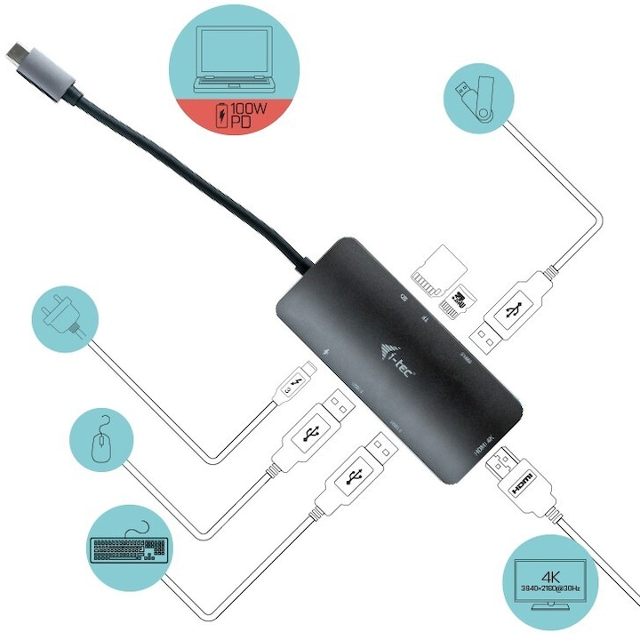 Produktbild i-tec Metal Nano Dock (USB-C, 1 Ports)