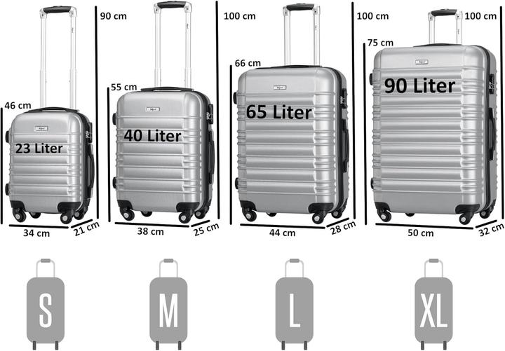 Actual product image Zelsius 4-tlg. Hartschalenkoffer Set