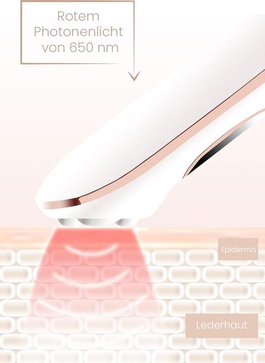 Actual product image Beautifly B-Looky Pro