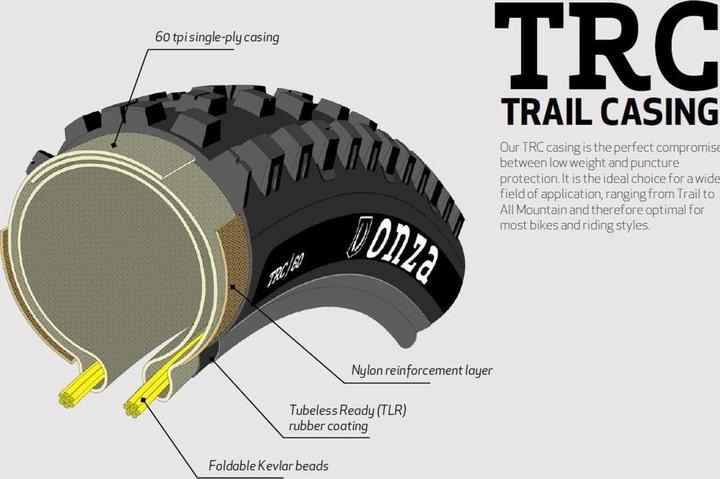 Produktbild Onza Porcupine Skinwall (27.5 x 2.60, 66-584)
