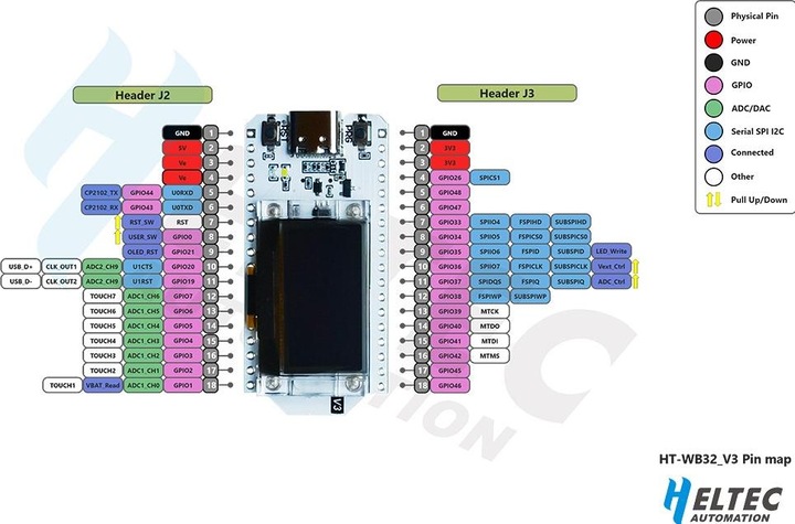 Immagine prodotto Heltec Automation ESP32 WiFi Kit 32 V3 mit OLED Display