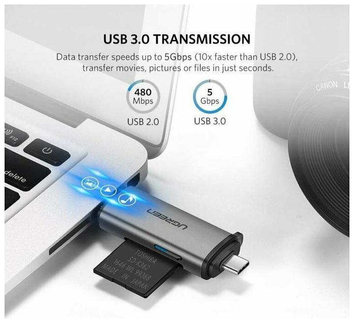 Immagine prodotto Ugreen USB-C e USB-A - TF SD 3.0 (USB-C, USB)