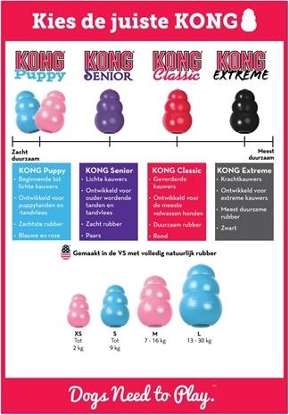 Actual product image KONG Puppy (Dog chew toy)