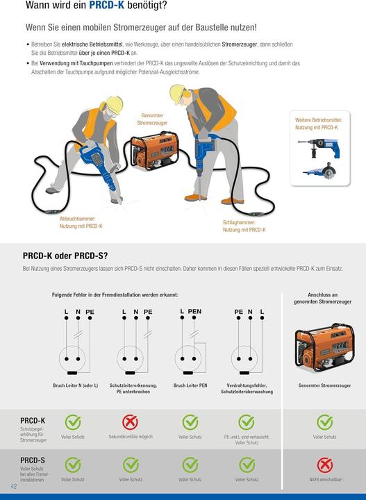 Actual product image As - Schwabe PRCD-K earthing contact extension