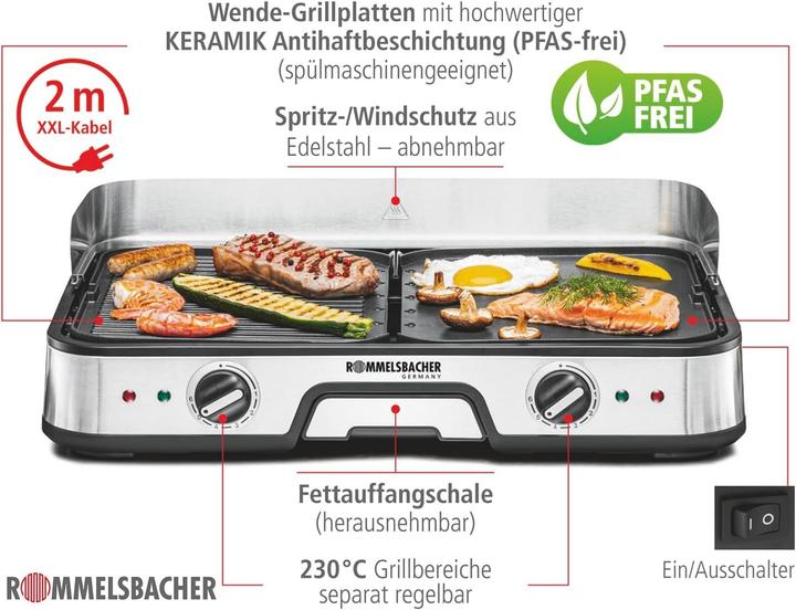 Actual product image Rommelsbacher BBQ 2025