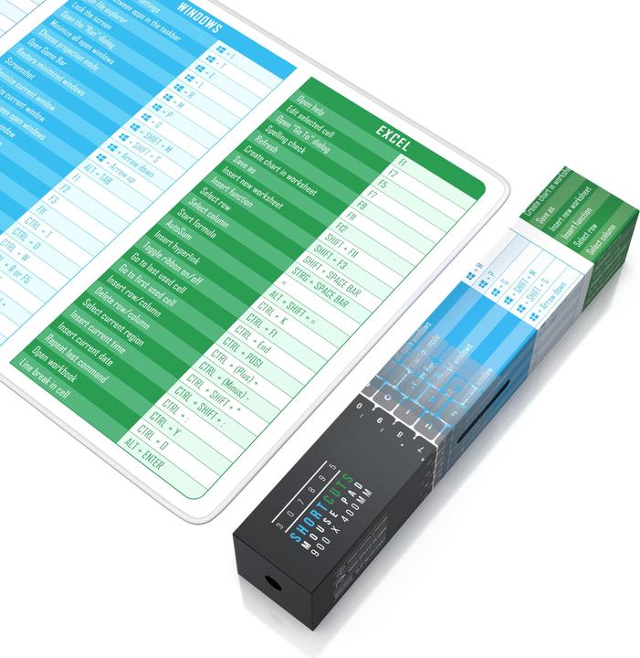 Image du produit Titanwolf Mauspad XXL Speed Mousepad 900 x 400 x 3 mm, Gaming, Schreibtischauflage, abwaschbar, MS Function (XXL)