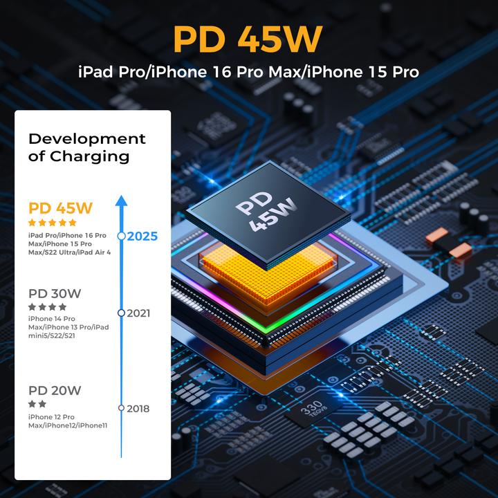 Produktbild Joyroom Autoladegerät 70W mit 3 Anschlüssen: USB, 2 x USB C schwarz (JR-CL26)