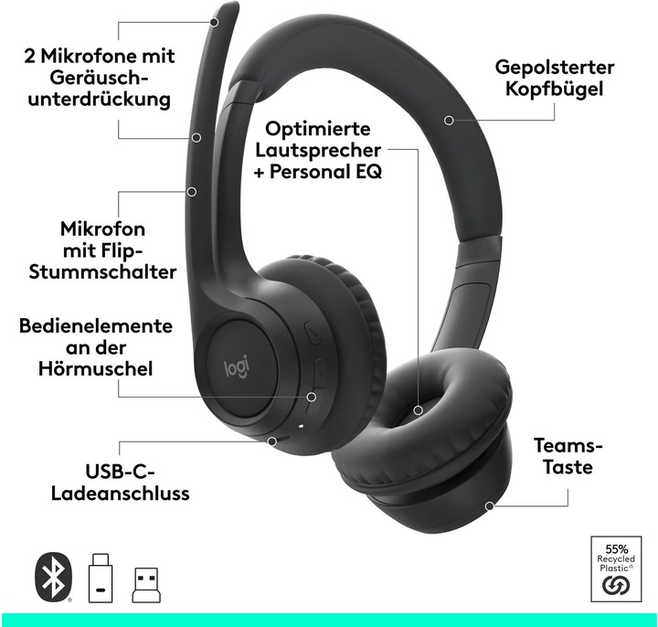 Actual product image Logitech Zone 305 (Wireless, USB-C)