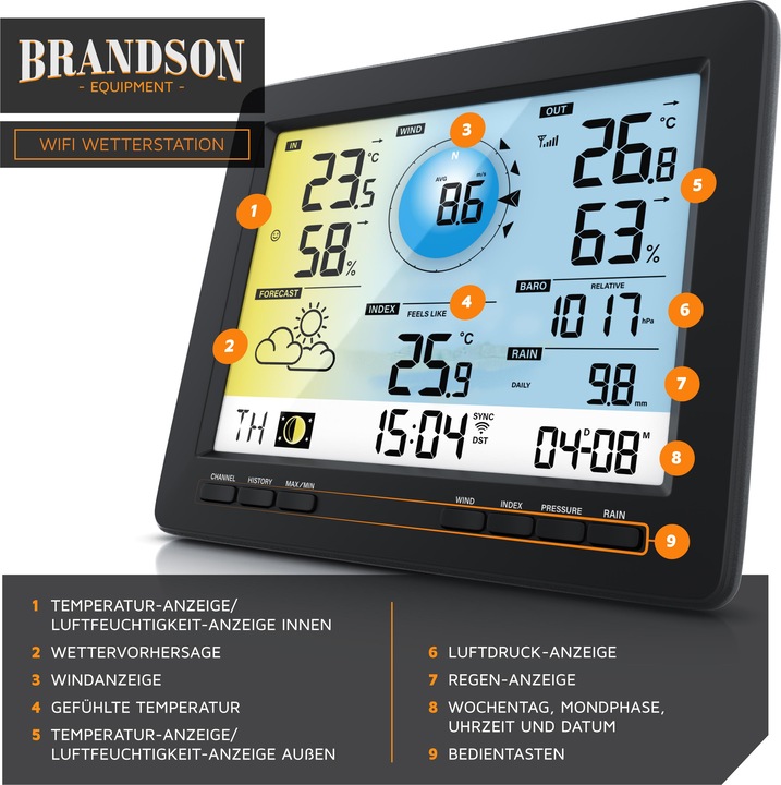 Actual product image Brandson Weather station