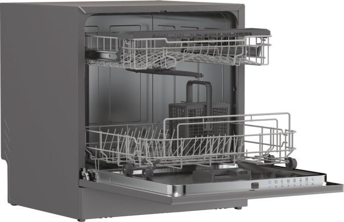 Actual product image Candy CP 8F9FFA