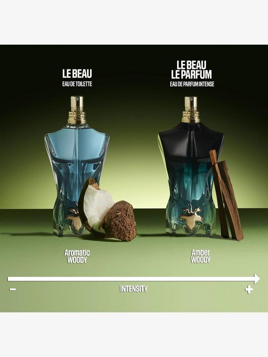 Actual product image Gaultier Le Beau (Eau de toilette, 75 ml)