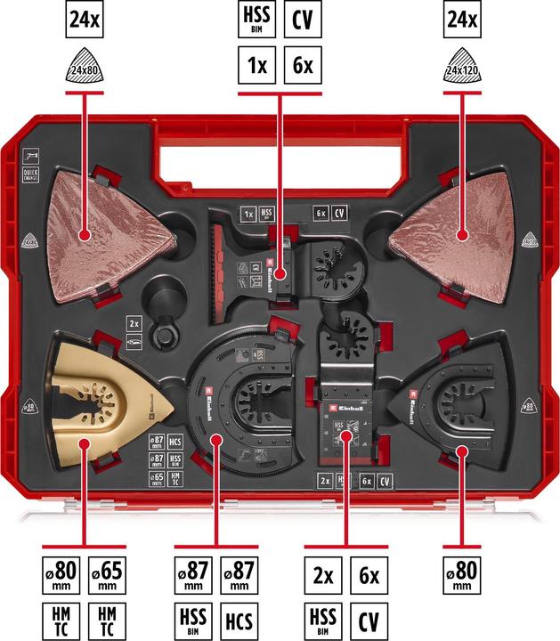 Actual product image Einhell Multitool-Set