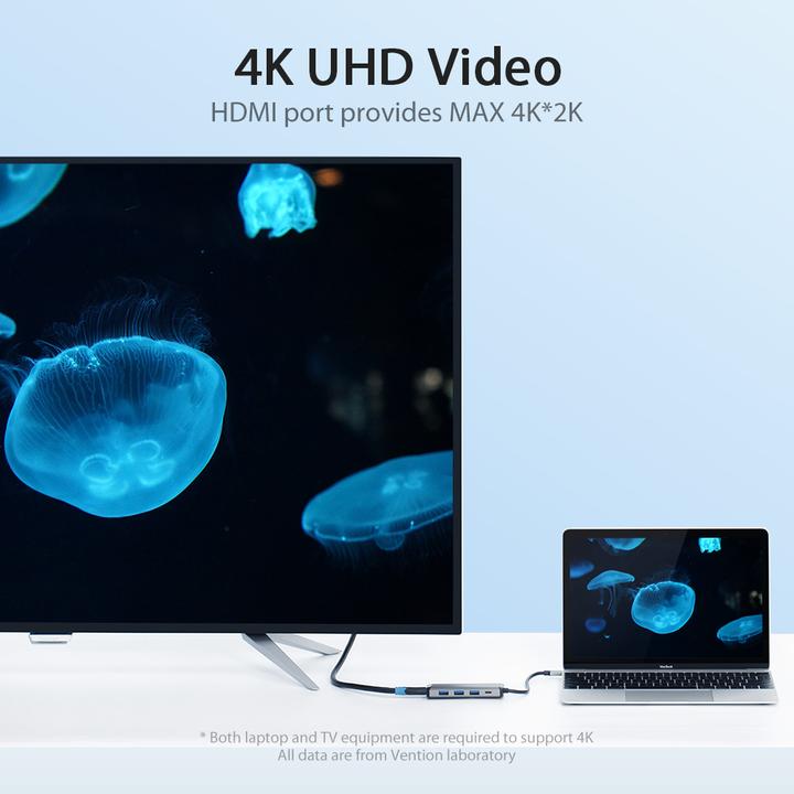 Actual product image Vention Cnbhb (USB-C, 5 ports)