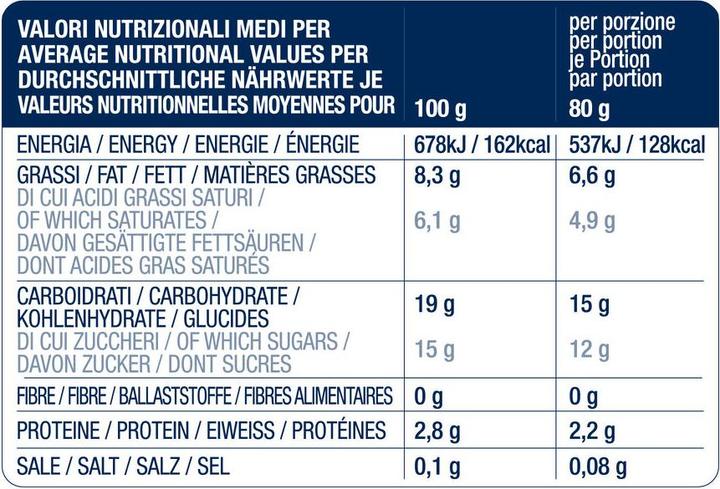 Nährwerte und Zutaten Caffè Borbone Kaffeecreme (1 x Port.)