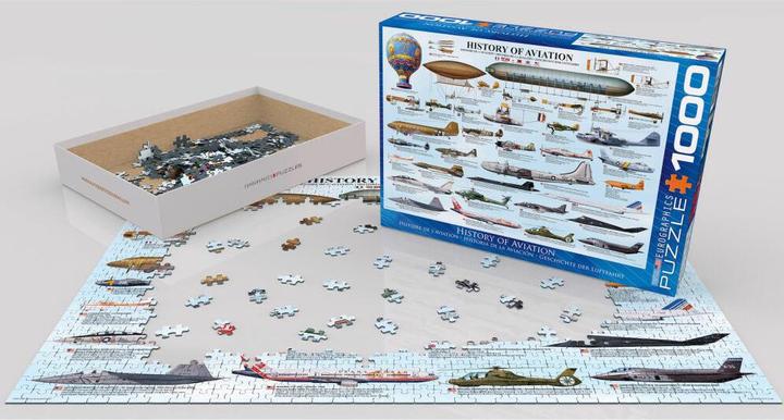Actual product image Eurographics History of aviation (1000 pieces)
