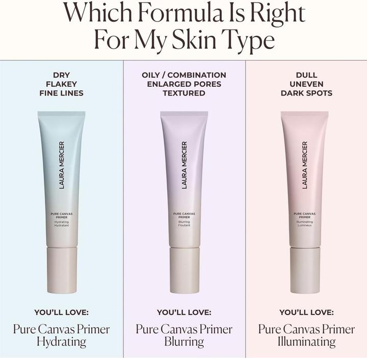 Image du produit Laura Mercier Blurring Pure Canvas Primer For Oily And Combination Skin