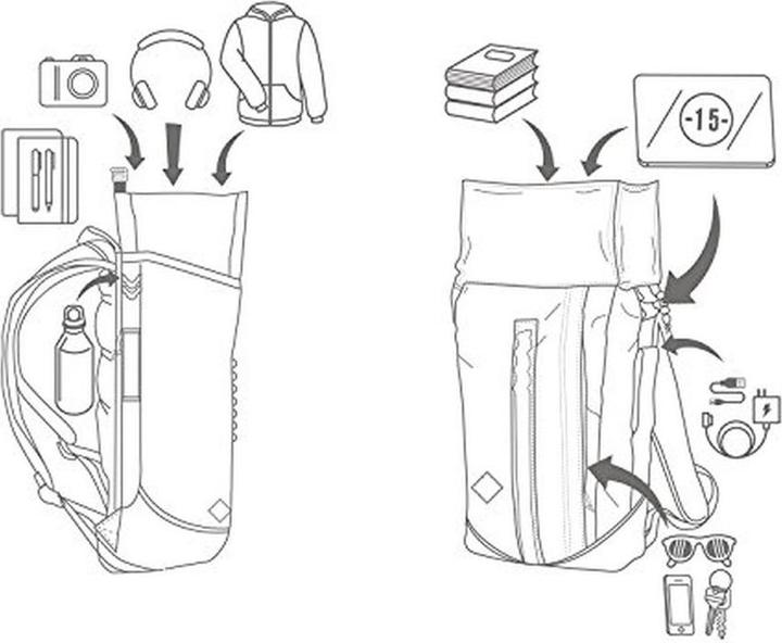 Actual product image Nitro Backpack 878065-07 Scrambler tough black (15 l)